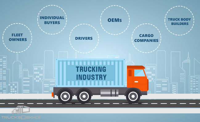 Beginner's Guide 2: Core Elements Of The Trucking Industry | Trucks ...